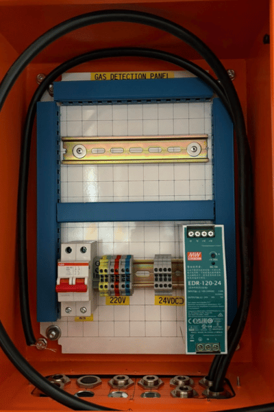 gas detection panel